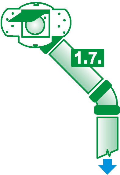 1.7
