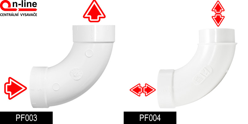 Koleno 90