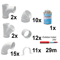 Inštalačné sady - výhodne