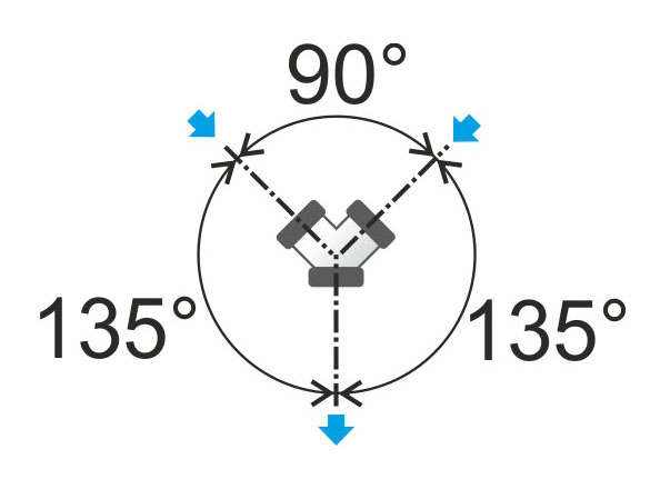Odbočka 45° obojstranná Y s nepriľnavým povrchom.