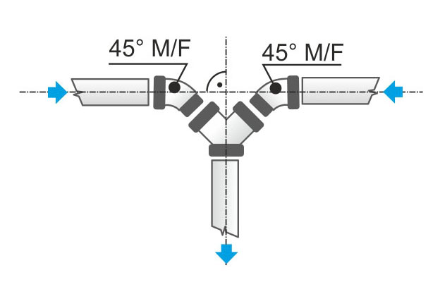 Odbočka 45° obojstranná Y s nepriľnavým povrchom.