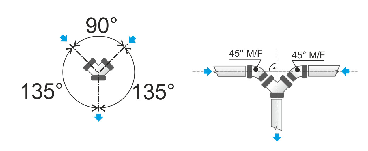 Odbočka 45° obojstranná Y s nepriľnavým povrchom.