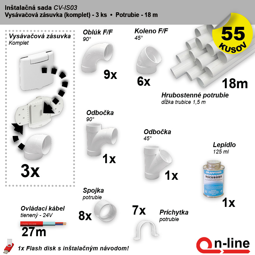 Inštalačný komplet centrálneho vysávania - zásuvka (3 ks), potrubie (18 m), potrubné diely (55 dielov).