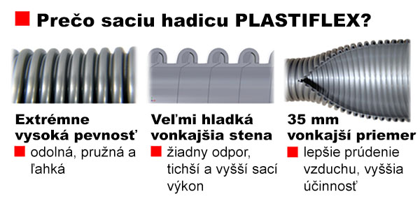 Lehká sací hadice s vypínačem na rukojeti 12,2 m (černá/stříbrná).