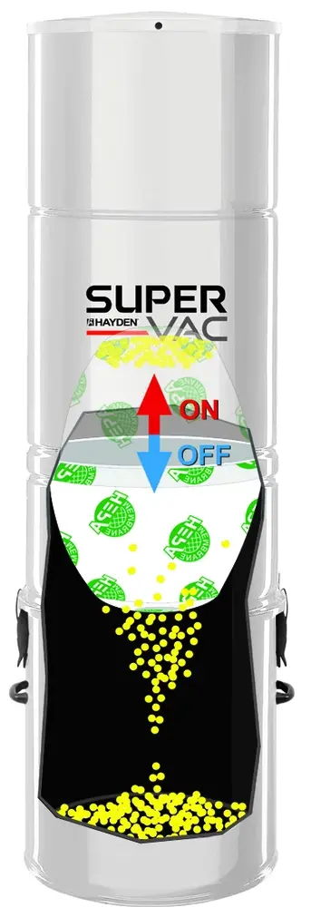 Centrálny vysávač HAYDEN 70 Super Vac + Sada príslušenstva ELITE so sacou hadicou 9,1 m ON/OFF (12 ks), Inštalačná sada potrubia: 24 m - 4x zásuvka.