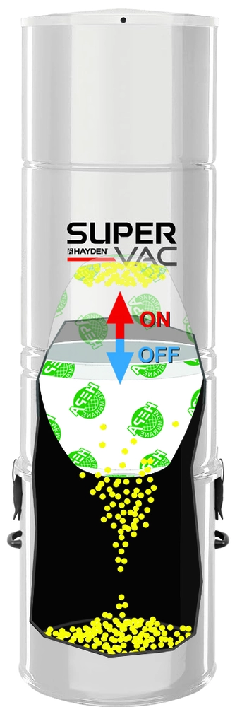 Centrálny vysávač HAYDEN 80 Super Vac (745 AW) s dvoma motormi + Sada príslušenstva PREMIUM s hadicou 9,1 m (11 ks).